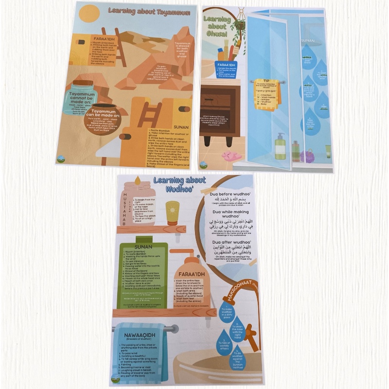 Tahaarah classroom charts A3 set of 3